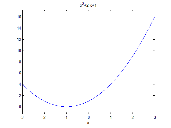 (matlab) آموزش متلب