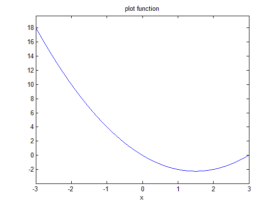 (matlab) آموزش متلب