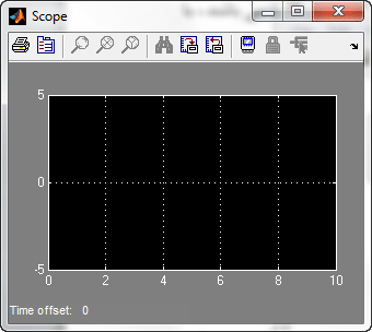 (matlab) آموزش سیمولینک در متلب
