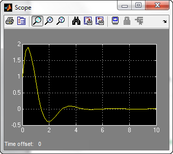 (matlab) آموزش سیمولینک در متلب