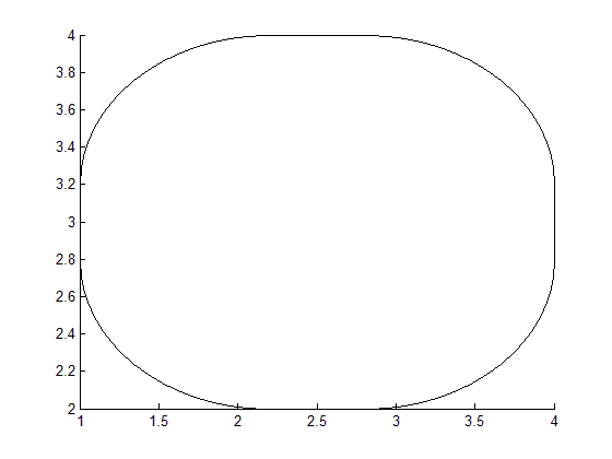 (matlab) آموزش متلب